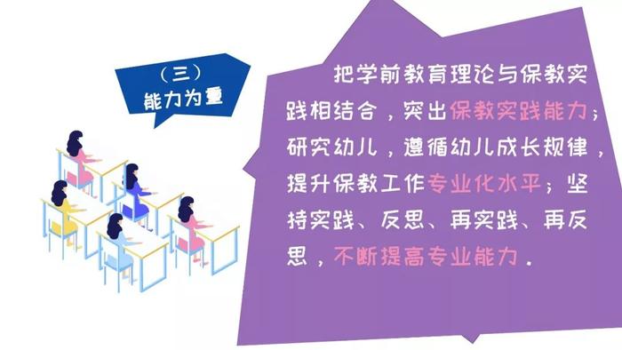 一图解读 | 新时代幼儿园教师专业标准（幼师必读）