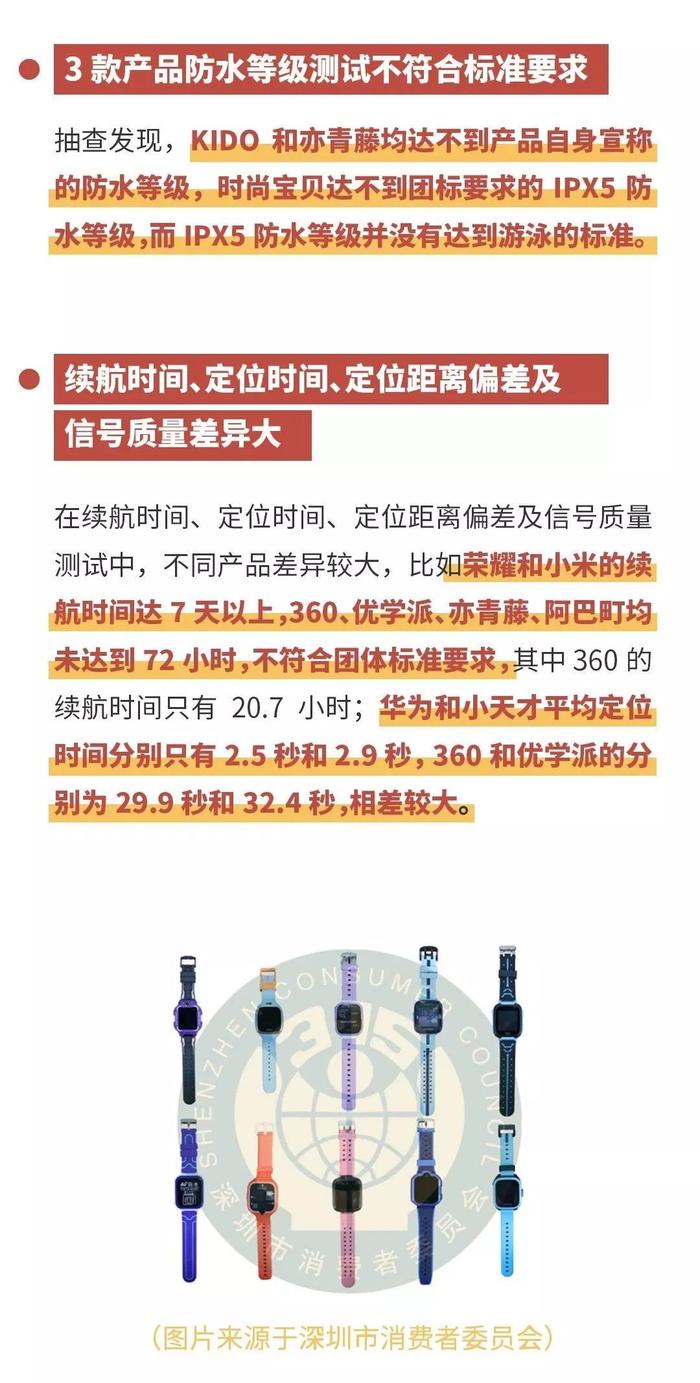 12月消费指南丨韩国空气炸锅检出隐患，H&M、ZARA太阳镜不合格