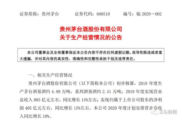 贵州茅台2019年净赚405亿，预增15%，私募大佬但斌发言力挺！