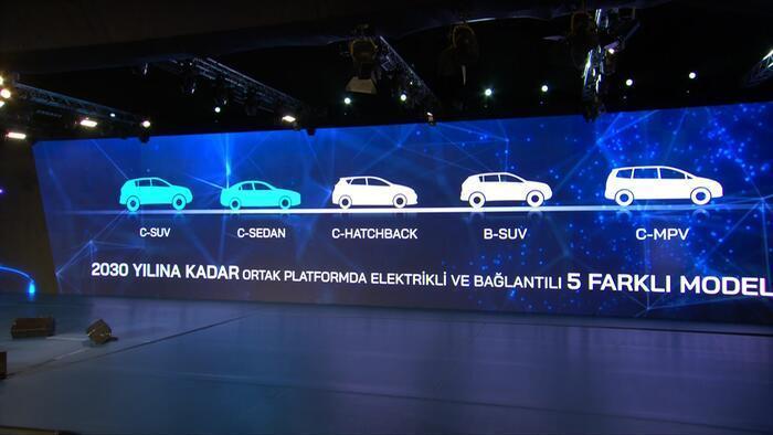 举全国之力发展自主汽车，土耳其推出TOGG汽车品牌