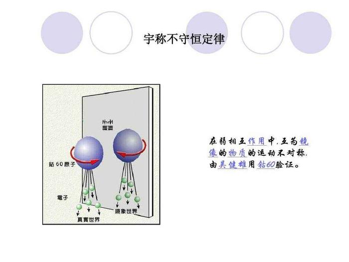 以“爷孙恋”被国人知晓的顶级物理学家，杨振宁到底有多伟大?