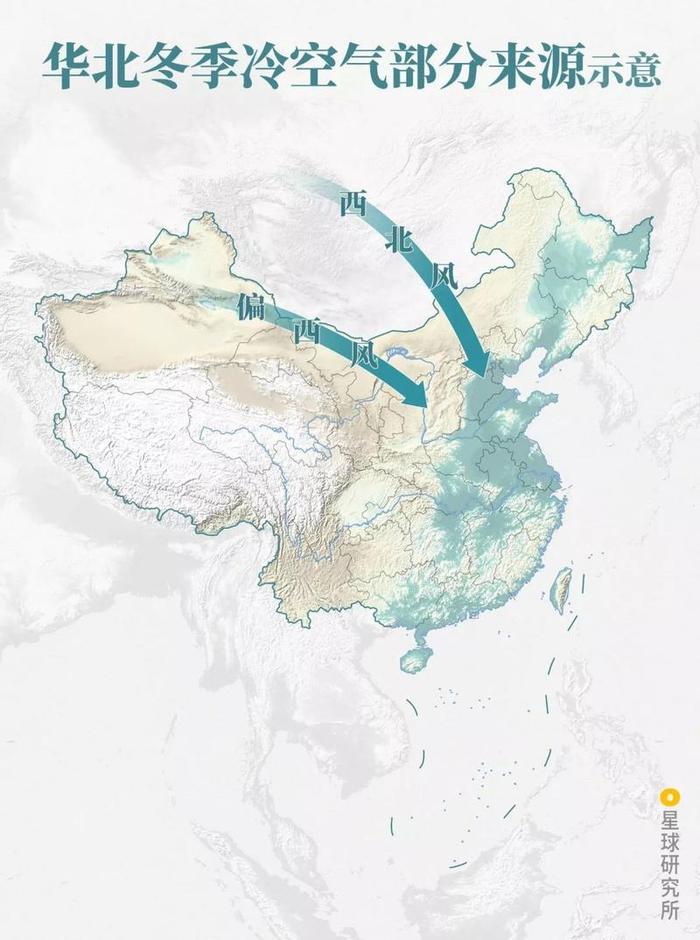 雪如何改变中国？