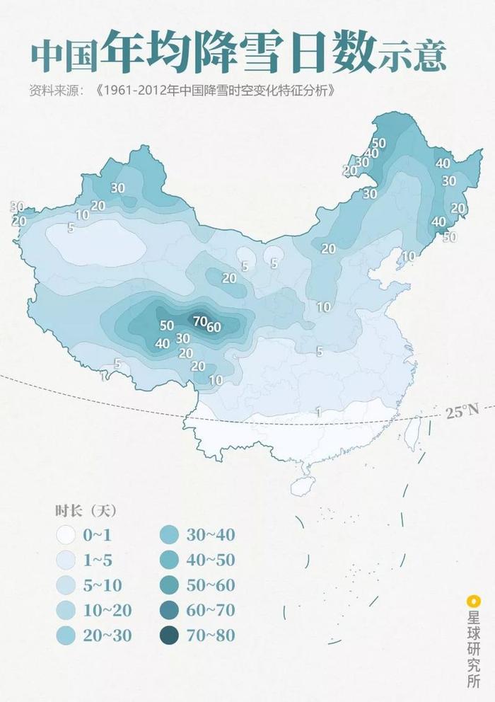 雪如何改变中国？