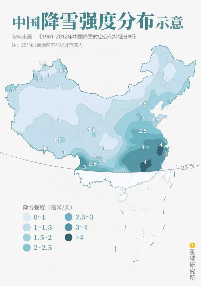 雪如何改变中国？