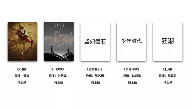 陈凯歌+张艺谋+冯小刚+管虎，你能联想到什么？