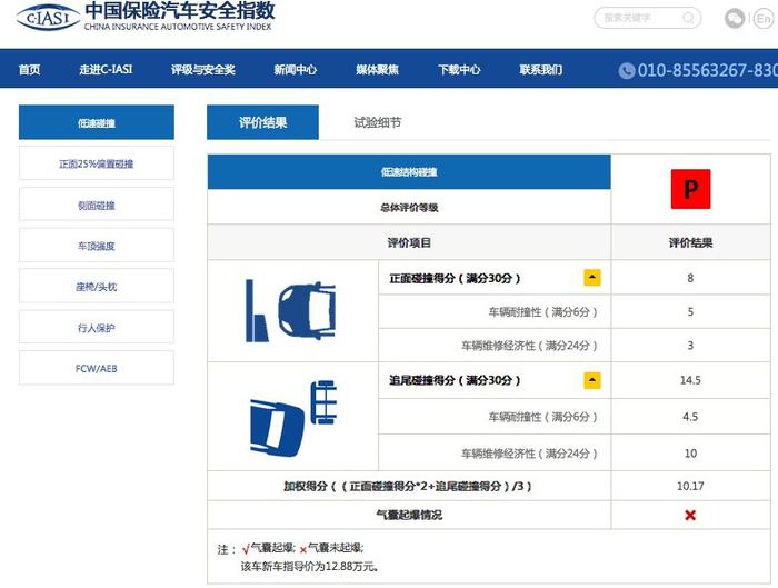 中保研今天发布RX5 MAX的碰撞测试，这款SUV安全性会翻车吗？