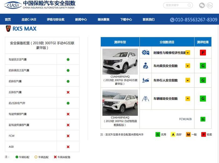 中保研今天发布RX5 MAX的碰撞测试，这款SUV安全性会翻车吗？