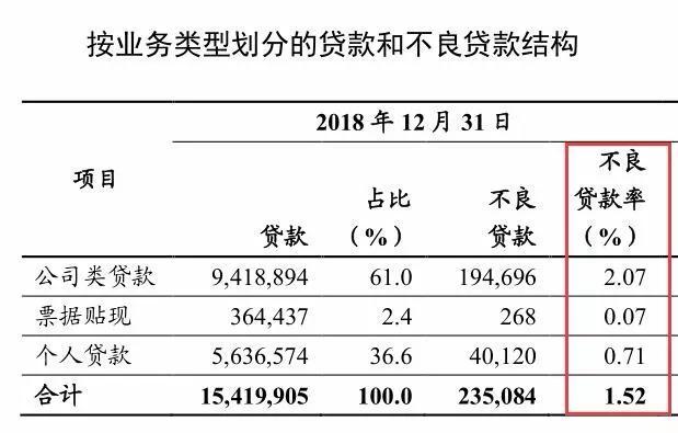 “大杀器”真的要来？！他们又在忽悠你