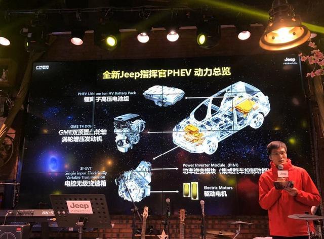 新能源卖燃油车的价！Jeep全球首款新能源车型推出，续航900公里