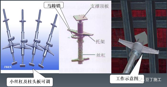 建筑施工早拆模板体系如何实现的高效率？多图说明附经济效益对比