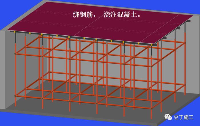 建筑施工早拆模板体系如何实现的高效率？多图说明附经济效益对比