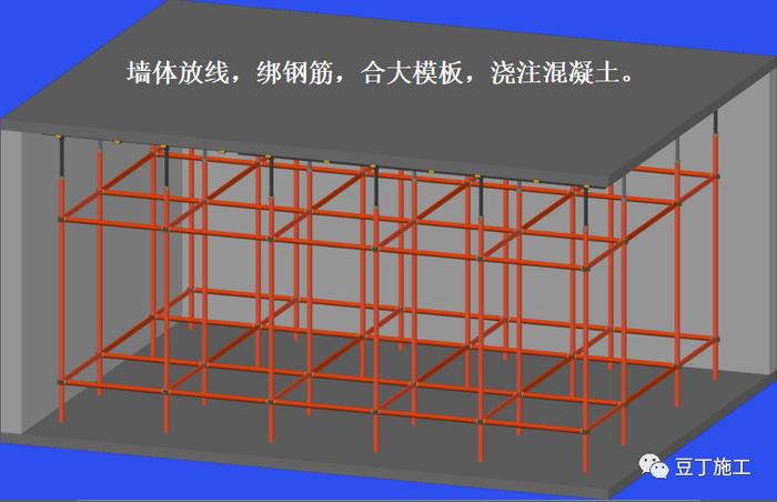 建筑施工早拆模板体系如何实现的高效率？多图说明附经济效益对比