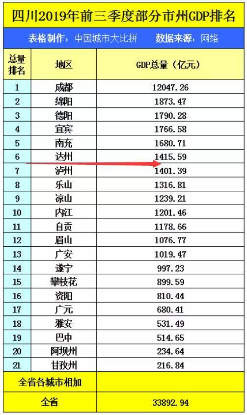 “购房补助+货币化拆迁”，12个大招！三四线楼市突变？