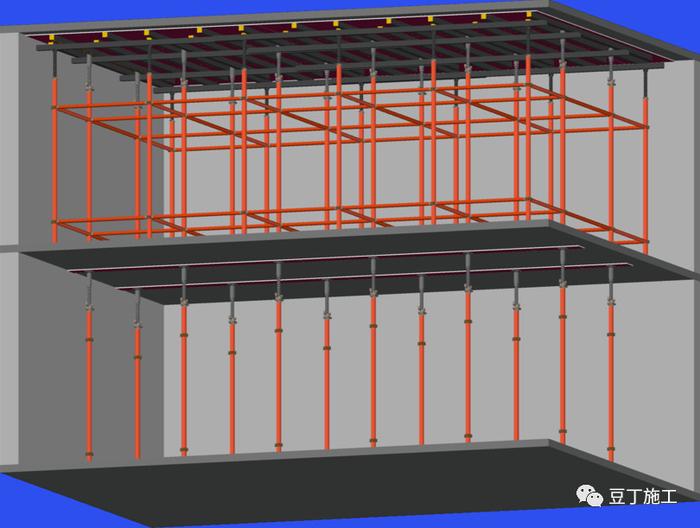 建筑施工早拆模板体系如何实现的高效率？多图说明附经济效益对比