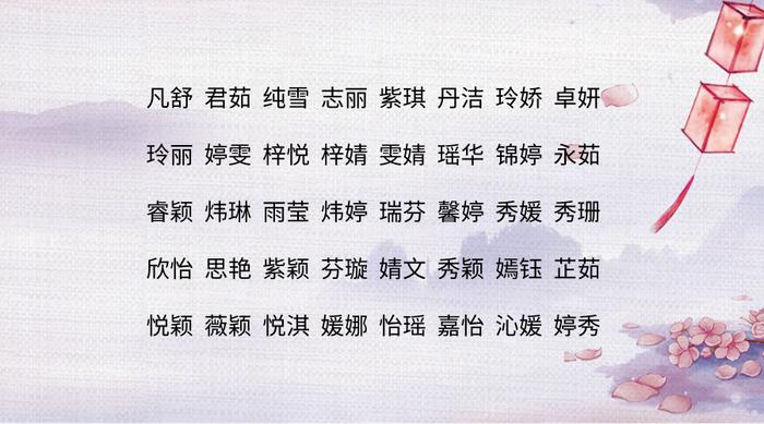 诗词取名：300个出自唐诗宋词的宝宝名字大全，好名字都在这里！