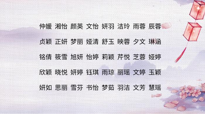 诗词取名：300个出自唐诗宋词的宝宝名字大全，好名字都在这里！