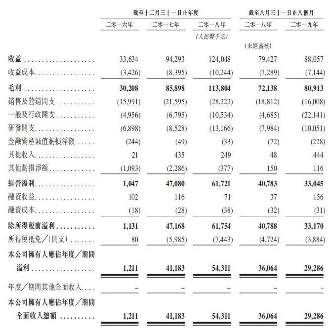 英雄互娱增持战双研发商；创梦天地与汪涵妻子成立新公司