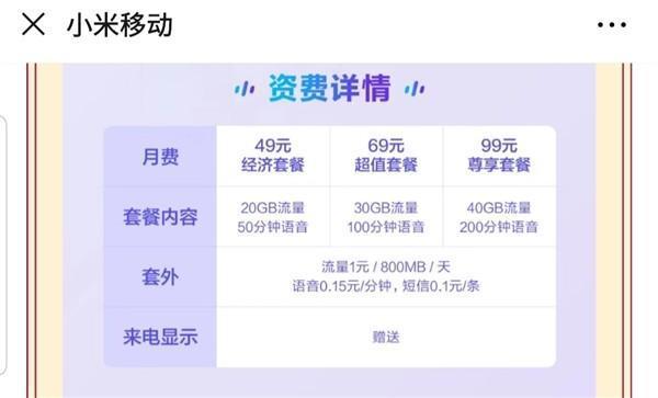 5G全面普及将成必然，套餐资费已低至49元起！