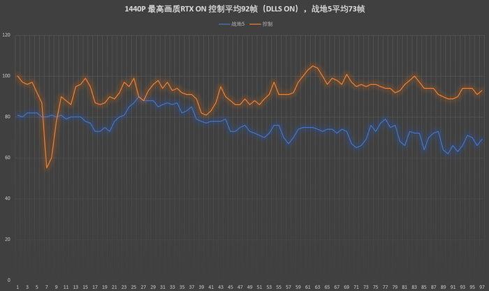 价值四万多的顶配机王  ALIENWARE AURORA R9