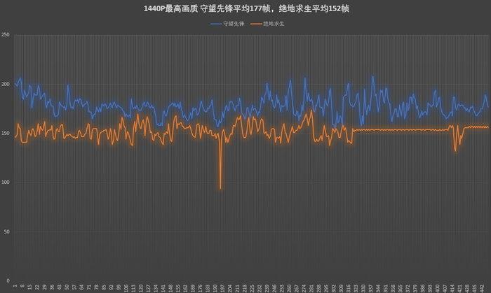 价值四万多的顶配机王  ALIENWARE AURORA R9