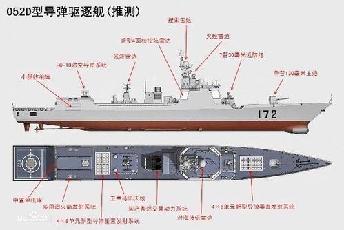 能力不够数量来凑，第12艘052D型导弹驱逐舰服役，另有11艘在建