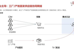 拼多多 "超短供应链"启示