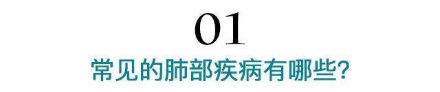 武汉发现不明原因肺炎，肺部疾病如何轻松投保？