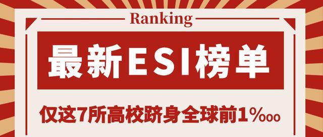 2019年，我国仅这7所高校，ESI学科排名跻身全球前万分之一！