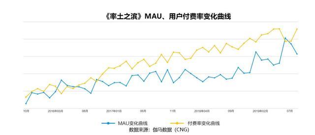 创投圈的成功秘诀是什么？罗振宇跨年演讲为你揭秘