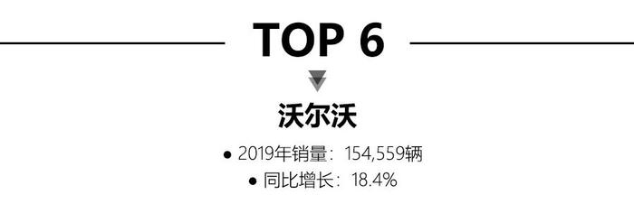 2019豪华品牌销量解读：宝马夺冠，雷克萨斯，凯迪拉克销量破20万