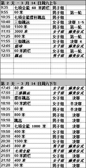 2020南京◆世界室内田径锦标赛┊日程+购票