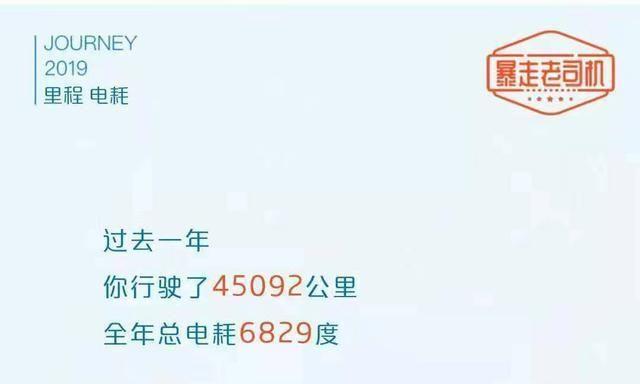 2019年电动车用户小结：跑了15000公里，电费1250元！