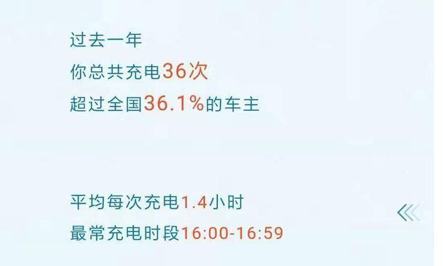 2019年电动车用户小结：跑了15000公里，电费1250元！