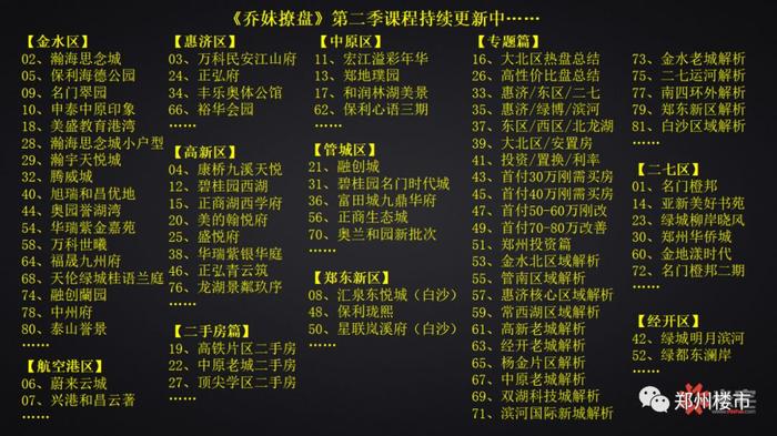 真相！郑州近10年涨幅最大的TOP5楼盘曝光！