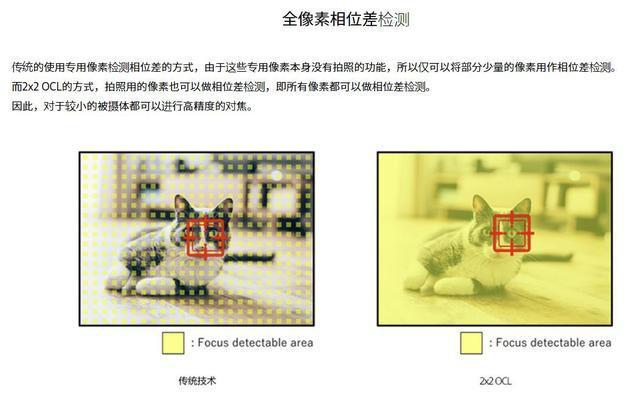 OPPO月相外观设计专利曝光 Find X2有望于2月份首发或配120Hz屏