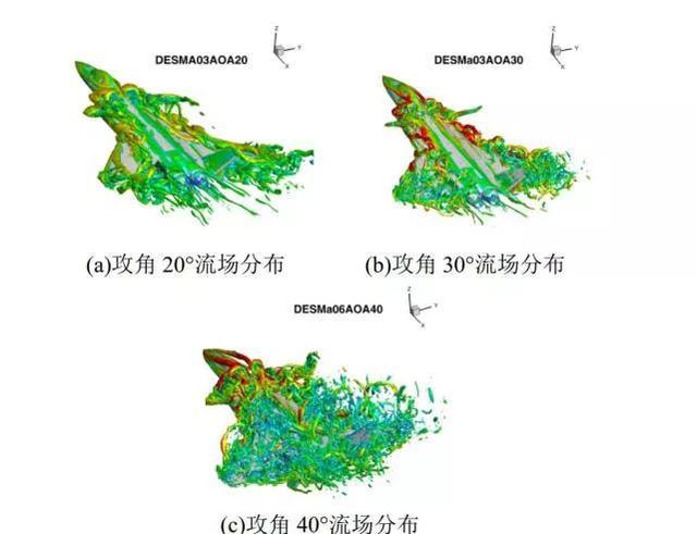 歼20机身长垂尾小，大攻角不佳？轻巧精细实效超越他国战机