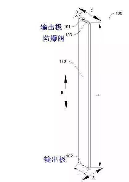 让比亚迪市值暴涨300亿的刀片电池，真是一项革命性技术吗