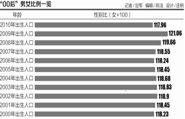 150年前，十万光棍建立了一支反清大军，八旗成为他们的手下败将