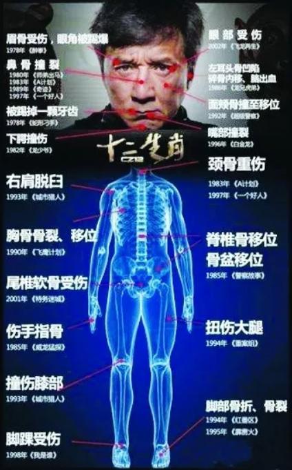 成龙+杨洋朱正廷的《急先锋》，终于有成龙电影内味了