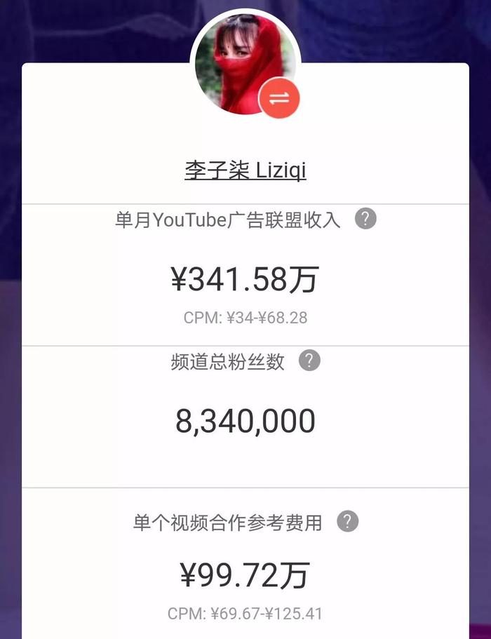 顶流网红李子柒经济学：全网8000万粉丝，天猫单月营收破5000万