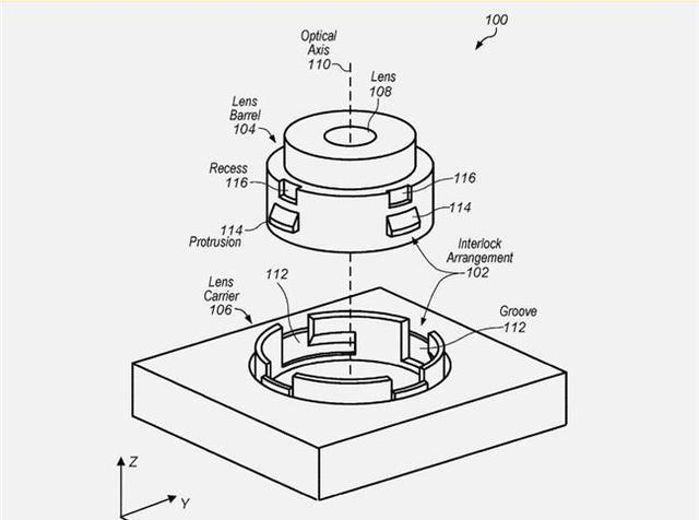 苹果获得新专利：或用于安装iphone第三方外接镜头
