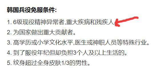 Theshy不用服兵役，因为手伤已构成残疾，平时只能用左手发力