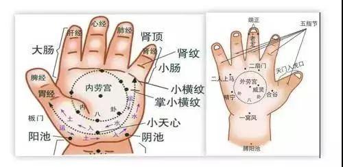 给宝宝“捏一捏”小手，风寒感冒都赶走