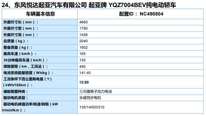 小鹏P7、新蔚来ES8领衔，2020年第1批推荐目录解析