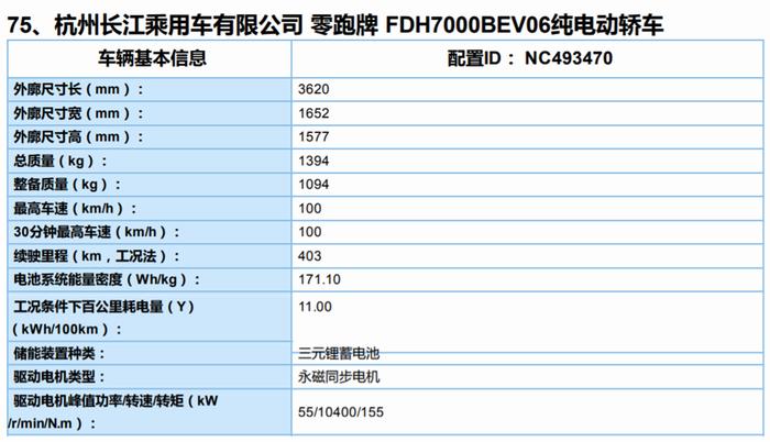 小鹏P7、新蔚来ES8领衔，2020年第1批推荐目录解析