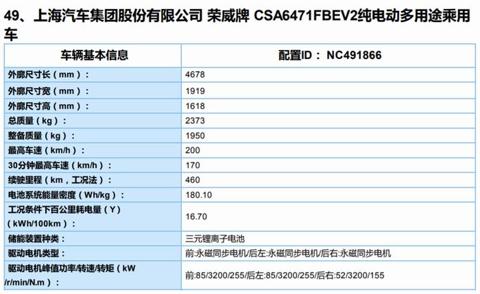 小鹏P7、新蔚来ES8领衔，2020年第1批推荐目录解析