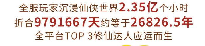 最受欢迎的国产仙侠网游，3.5亿人次登陆，全服游戏时长979万天