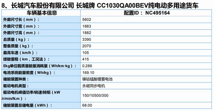 小鹏P7、新蔚来ES8领衔，2020年第1批推荐目录解析