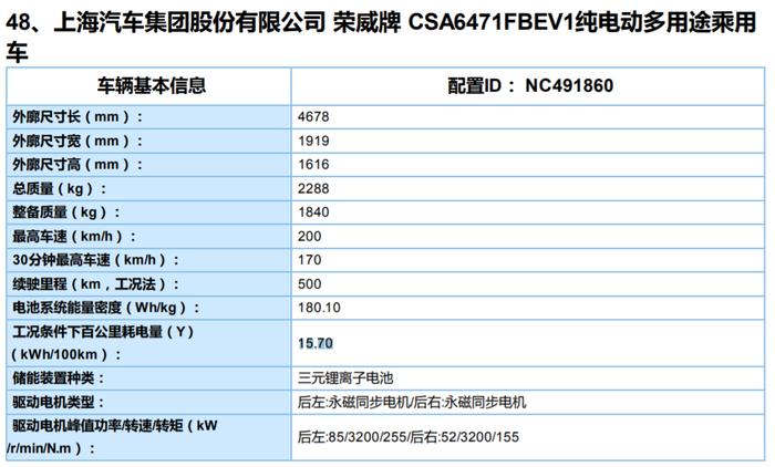 小鹏P7、新蔚来ES8领衔，2020年第1批推荐目录解析