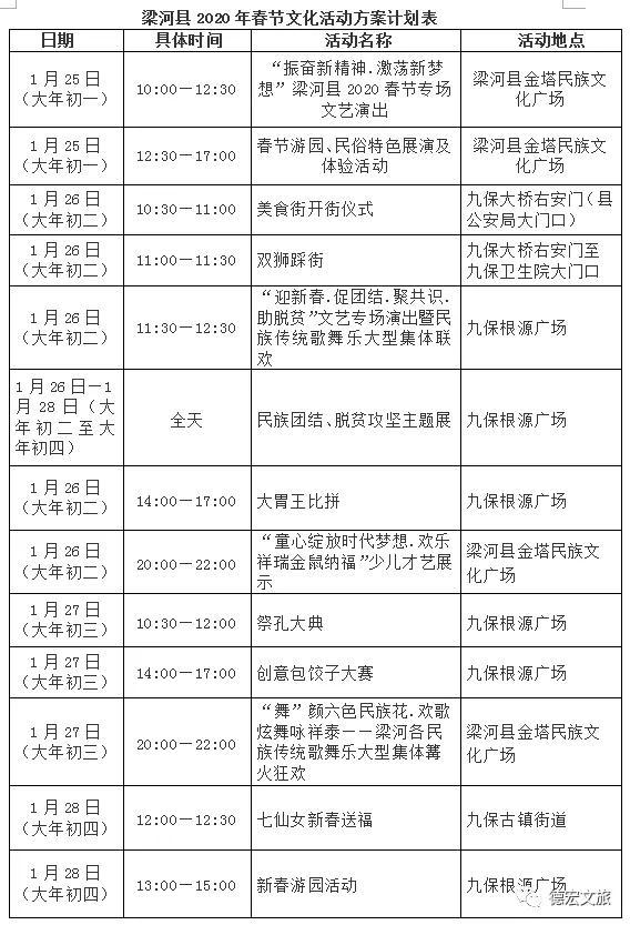 这个春节德宏有啥好玩的？收藏这份攻略去耍个够